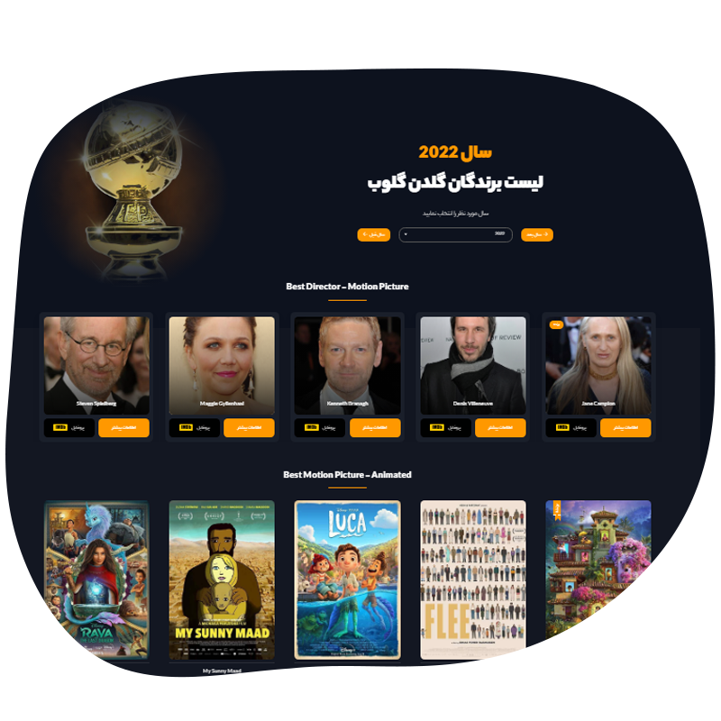 آرشیو جوایز گلدن گلوب و اسکار در سناریو